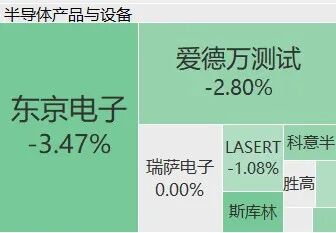 世界杯一夜“和平”：三场平局引爆悬念，冷门与救赎齐飞