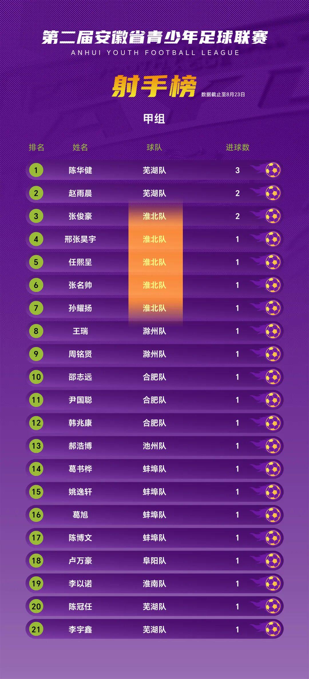 被罚100万眼都不眨!中超最不怕罚钱的三大豪门,那他们怕什么?